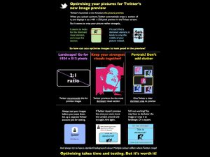 Read more about the article Twitter updates – Optimize your images for Twitter images feed