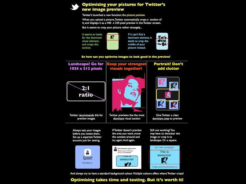 You are currently viewing Twitter updates – Optimize your images for Twitter images feed